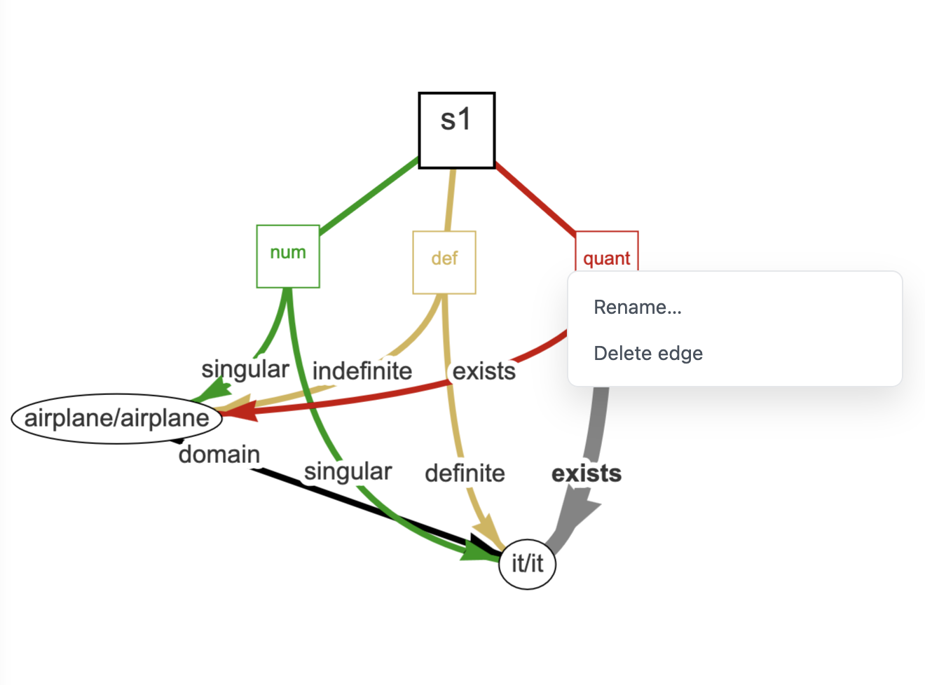 Right-click context menu on node/edge